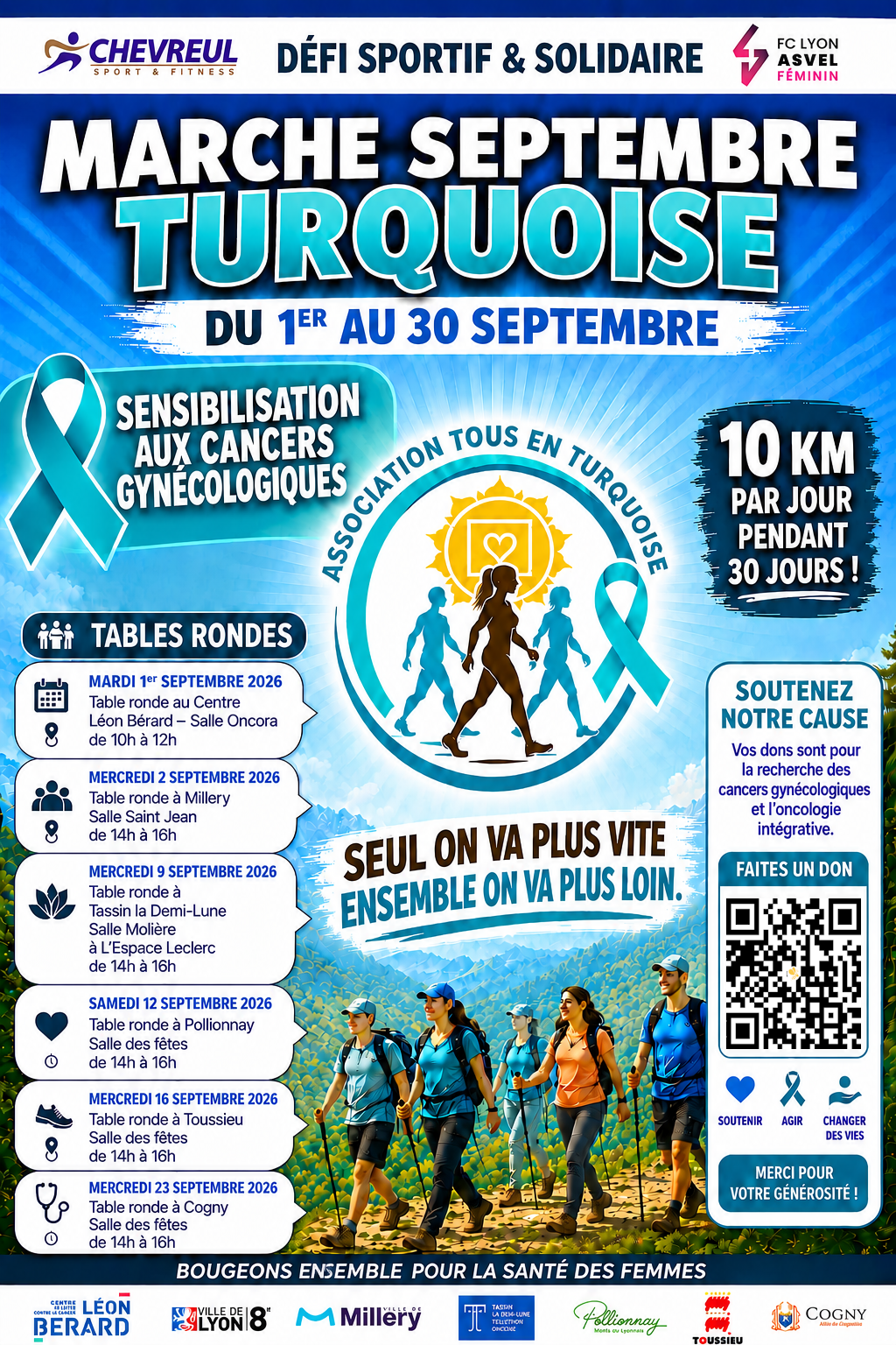 Tables rondes - marches - Turquoise